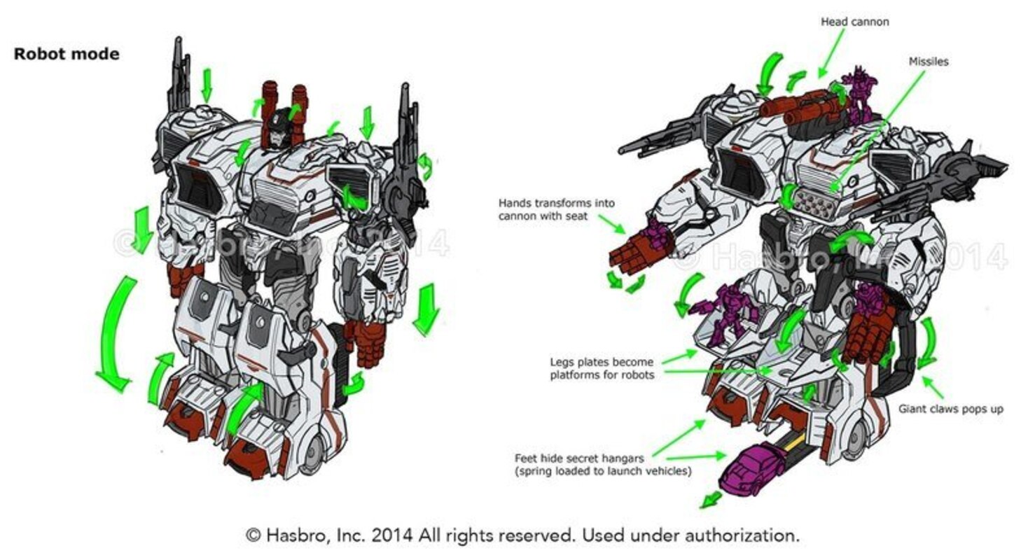 transformers titan class metroplex